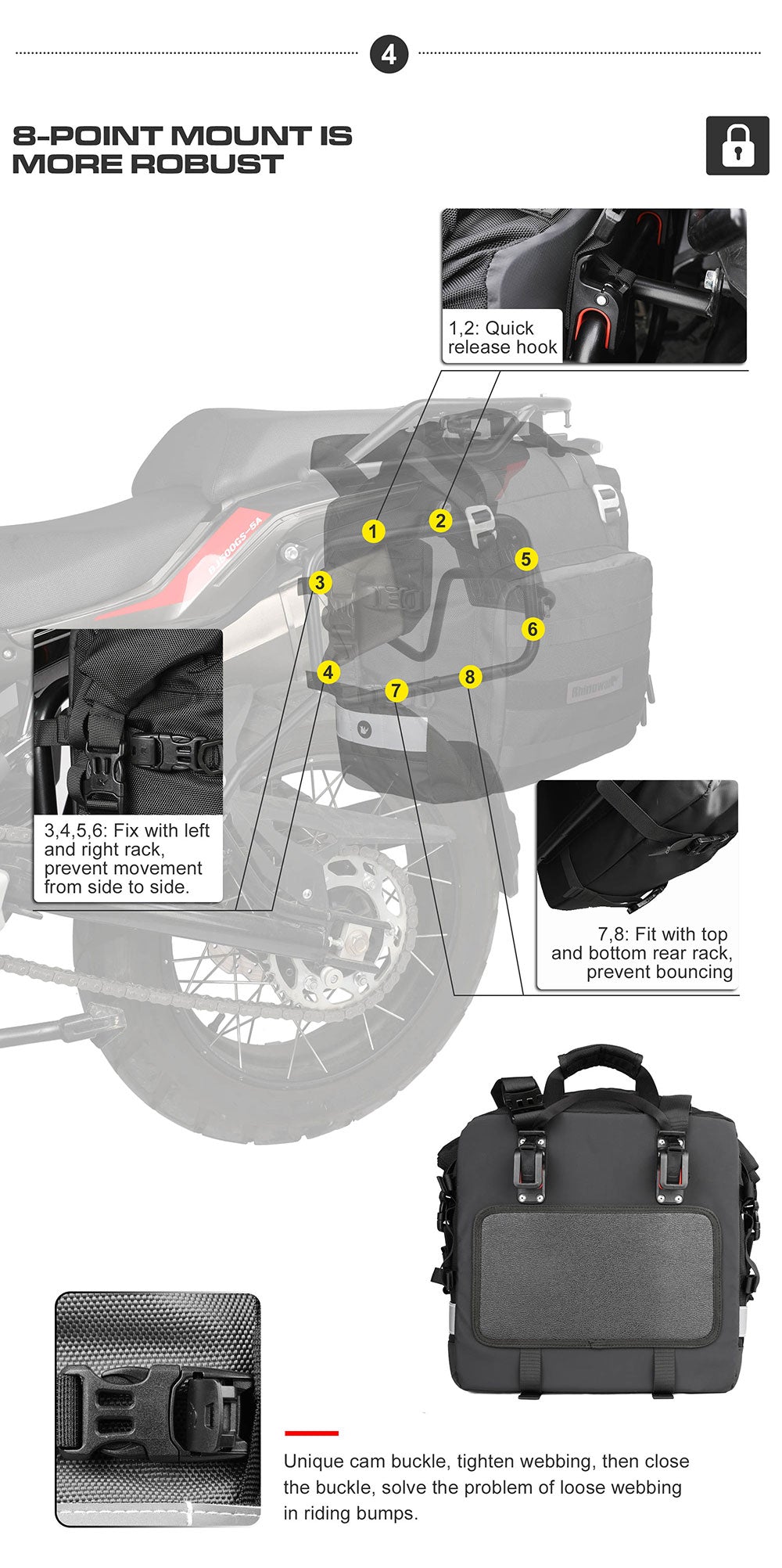 Motorbike Pannier bag 20L