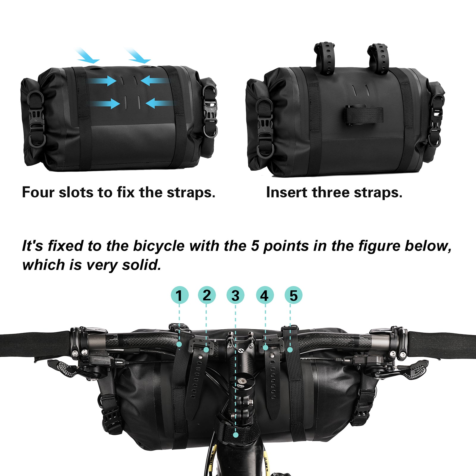 Bike Handlebar Bags